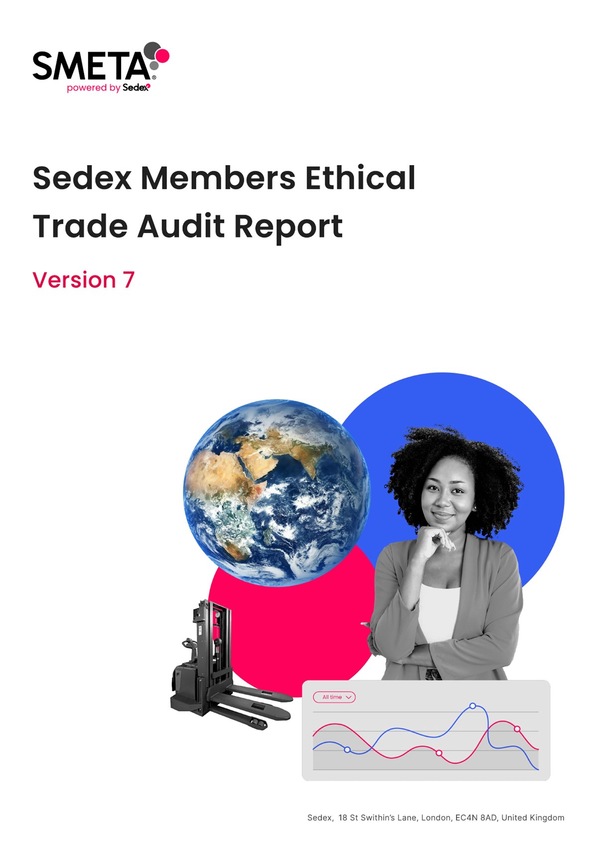 Sedex SMETA supplier audit report cover
